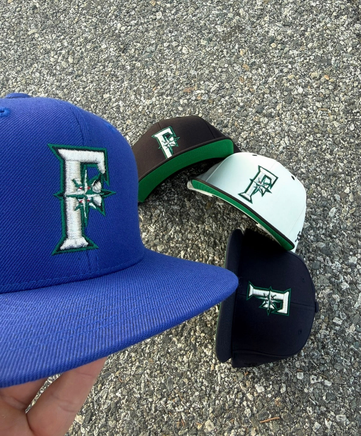 Ftgu Compass